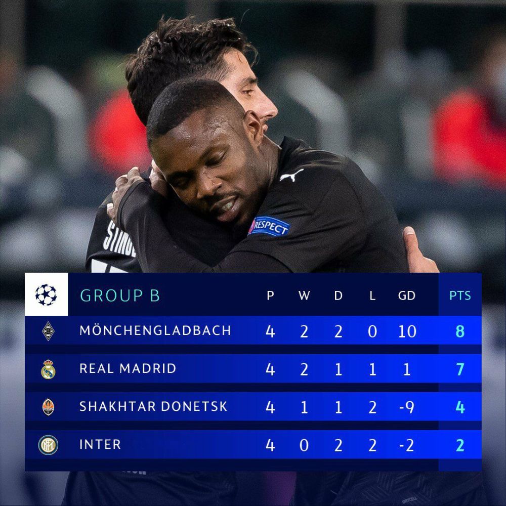 阿尔巴尼亚女足完胜对手，晋级下一轮