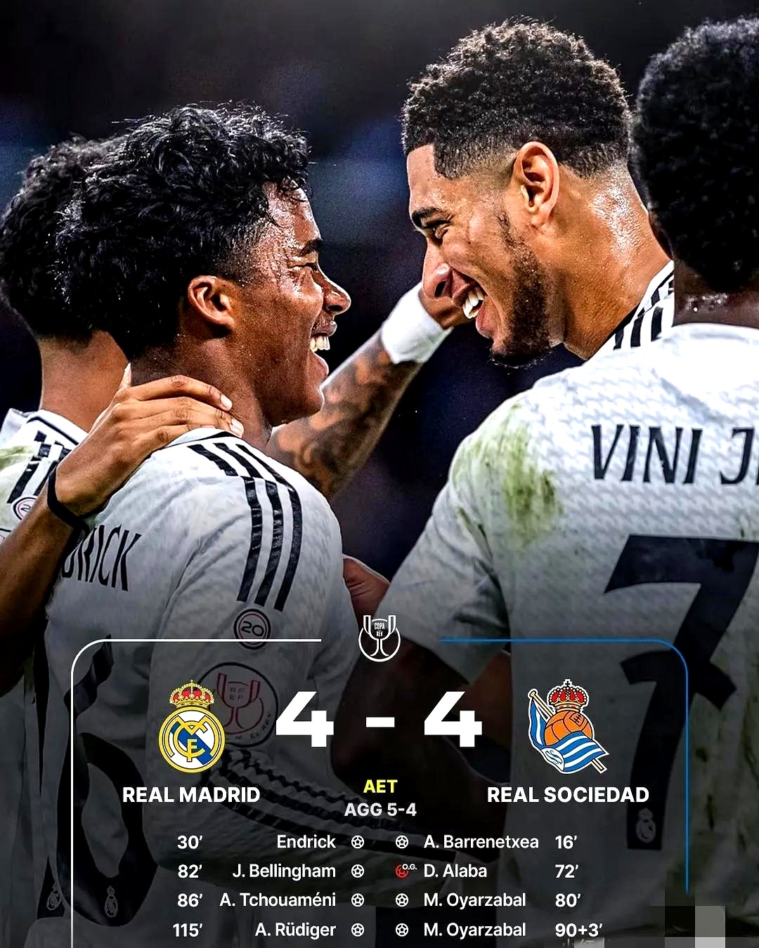 皇马中场状态回暖，备战欧洲豪强