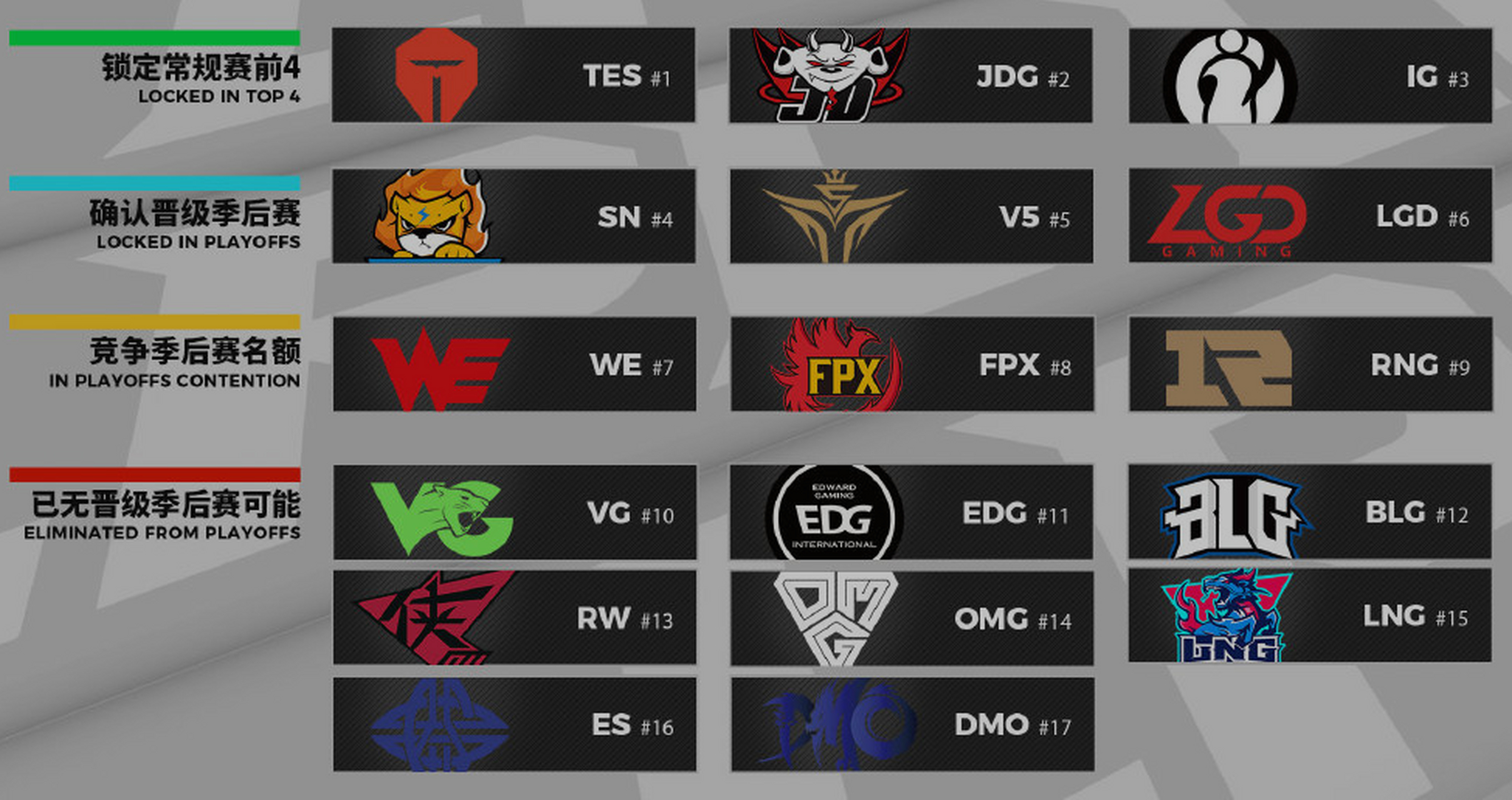 关于浙江队连胜收官，锁定季后赛席位的信息